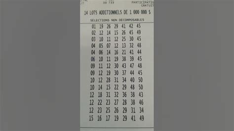 lotto max résultats derniers.